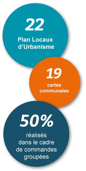Documents urbanisme_chiffres clés